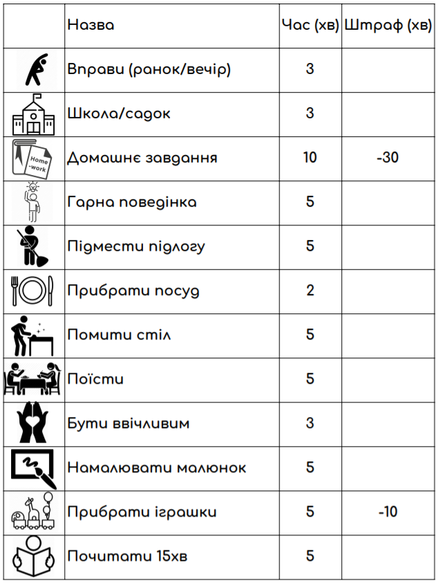 Как задроты дрючат своих детей