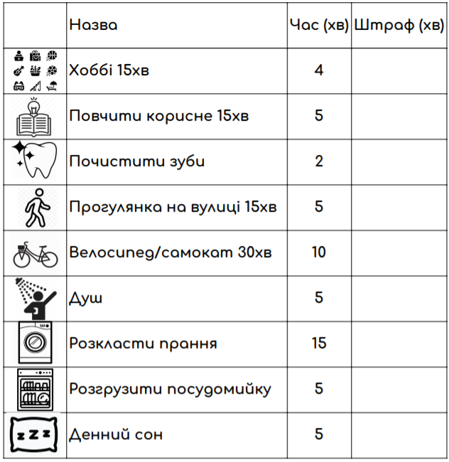Как задроты дрючат своих детей