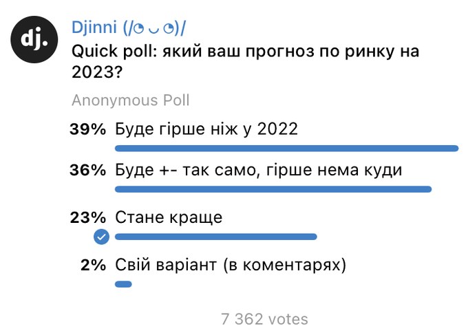 Макс Ищенко дает неутешительные прогнозы на сферу ИТ в 2023